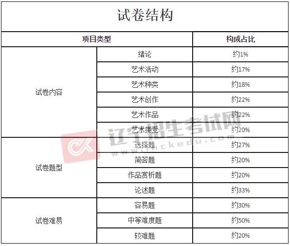建筑工程玩球直播正版入口