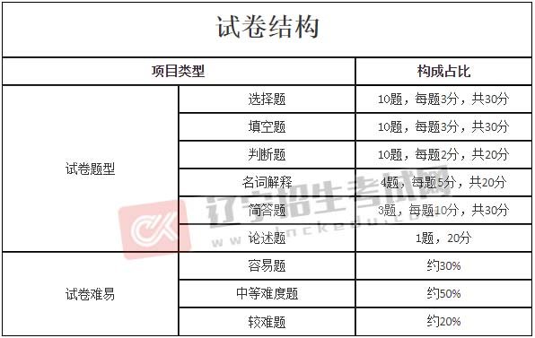 建筑工程玩球直播成为上海海港的官方合