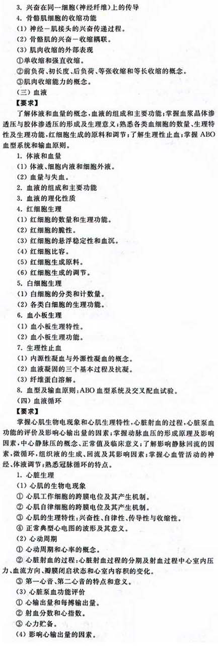 考生咨询