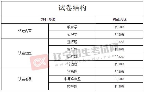 建筑工程玩球直播活动入口
