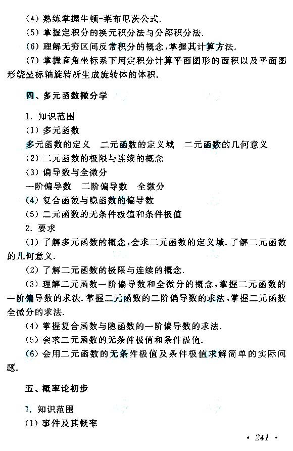 考生咨询