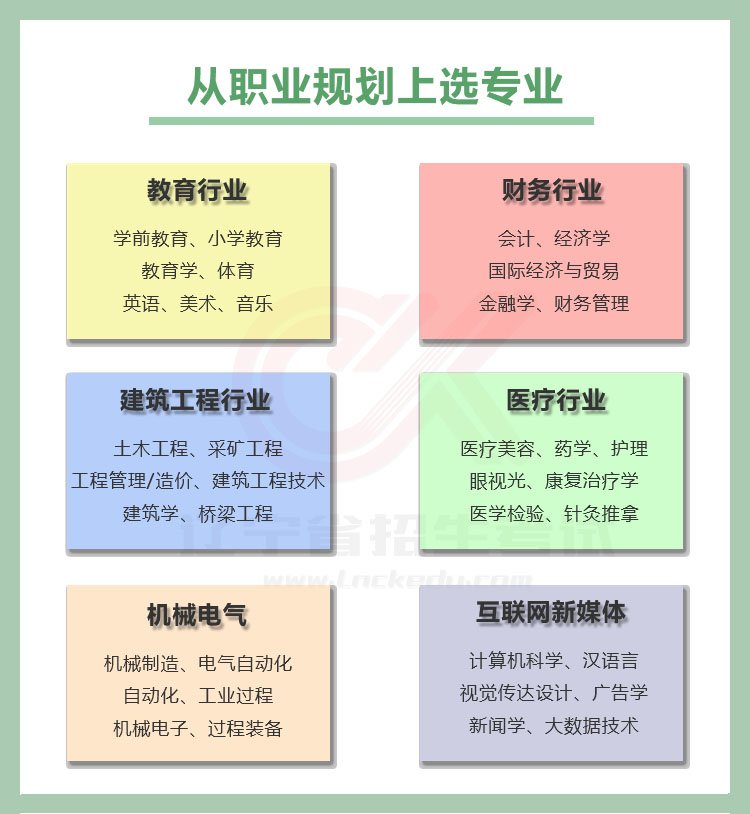 计算机科学与玩球直播app优惠活动