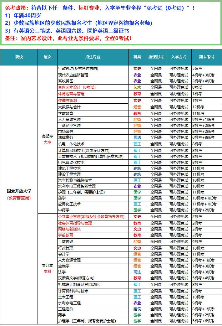 计算机科学与玩球直播官方网站