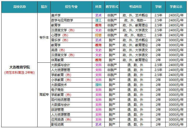 计算机科学与玩球直播官网优惠活动