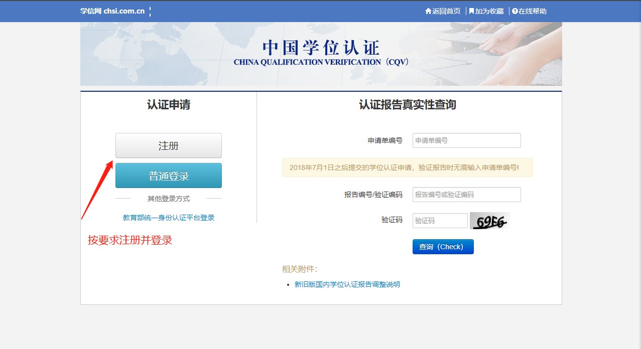 相关文章包括研究生