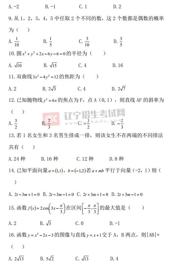 动物医学