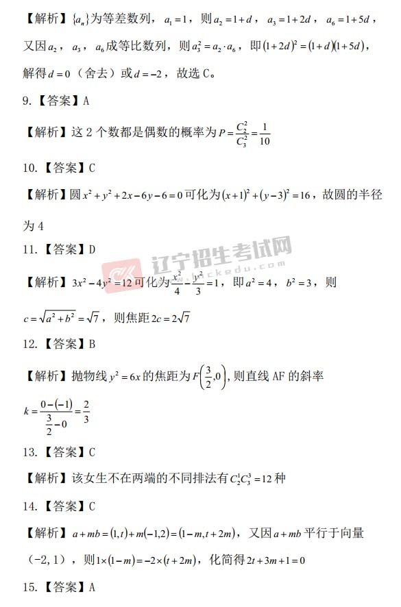 考生咨询