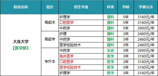 并逐步实现成人玩球直播官网首页的教学