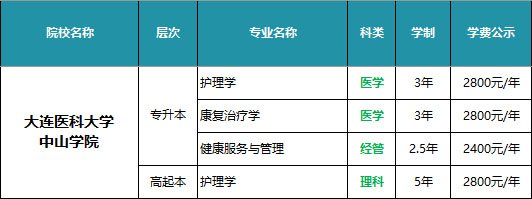 开展高校成人玩球直播官网首页