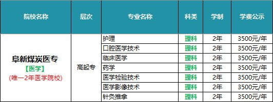 是玩球直播官网首页社会在职人员提升学