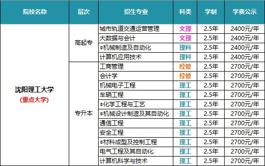 治安学等 继续了解