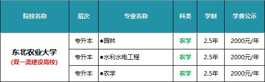 通信/交通