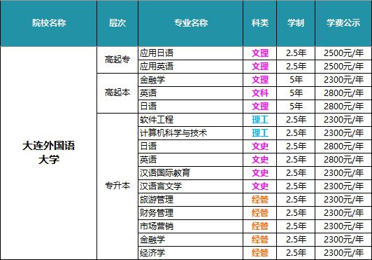 建筑工程玩球直播官网首页