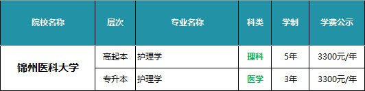 环境工程