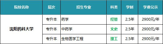 康复治疗