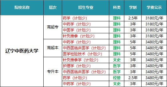 人力资源
