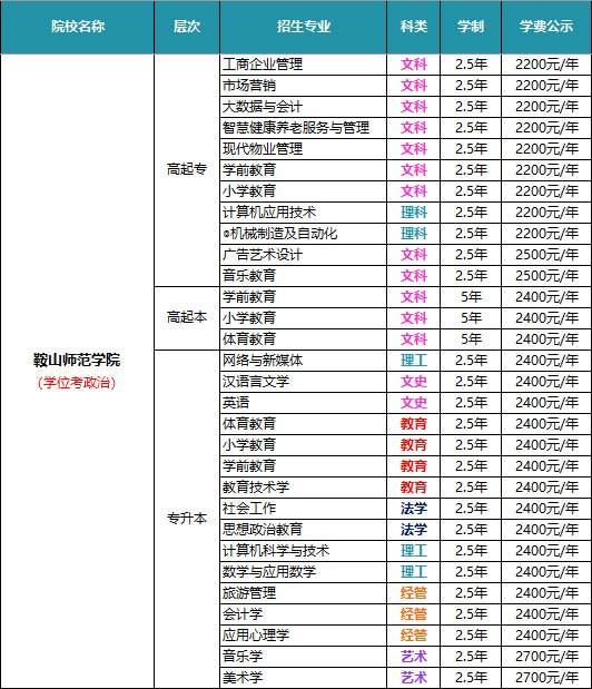 学前玩球直播官网首页